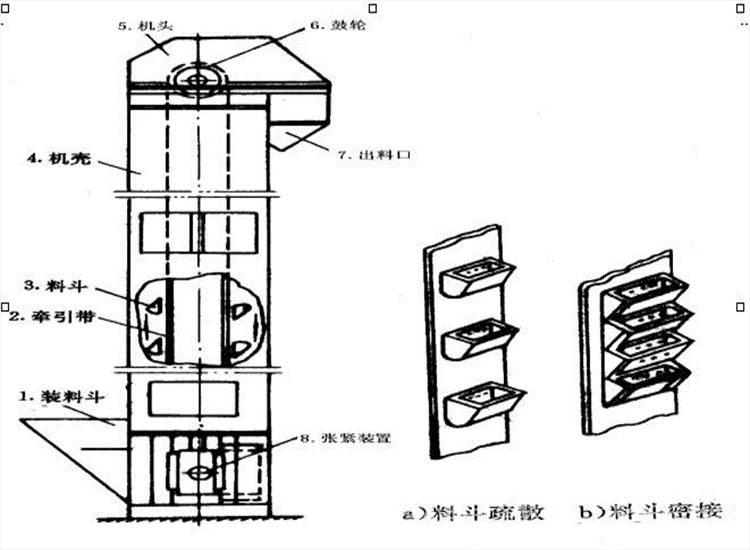 板链/环链斗式提升机安装步骤图解